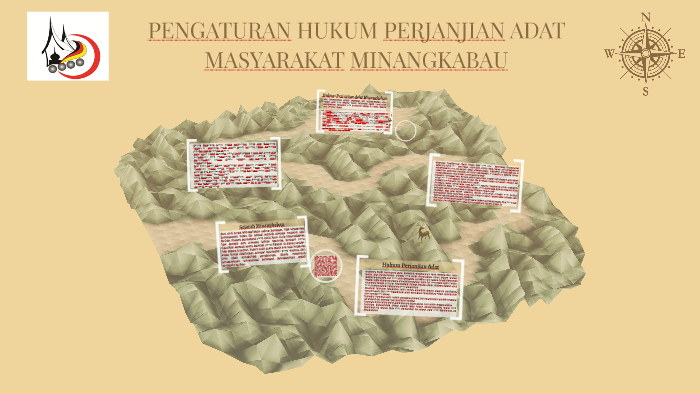 PENGATURAN HUKUM PERJANJIAN ADAT MASYARAKAT MINANGKABAU by Dheka Putri