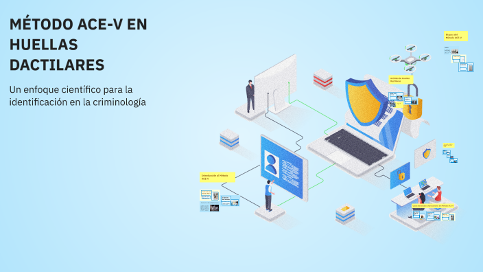 MÉTODO ACE-V EN HUELLAS DACTILARES by cyntia enriquez barreto on Prezi