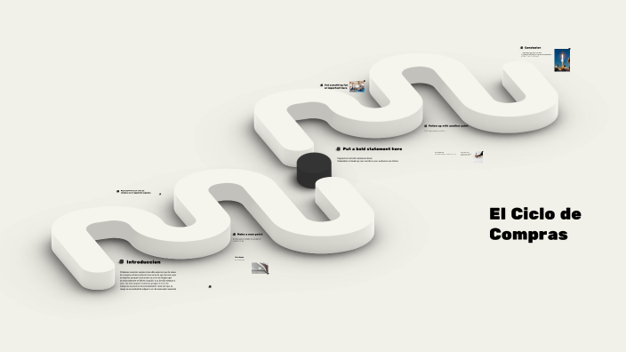 El Ciclo de Compras by vicente santis on Prezi