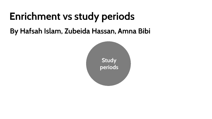 how-we-should-spend-our-study-periods-by-hafsah-islam