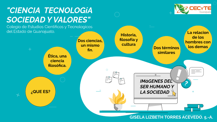 Imágenes del ser humano y la sociedad by Gisela Torres on Prezi