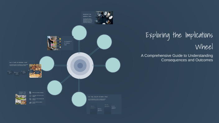 Exploring the Implications Wheel by Aden Estrada on Prezi