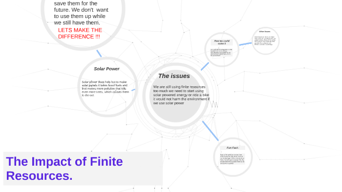 The impact of Finite Resources by ryan senti on Prezi