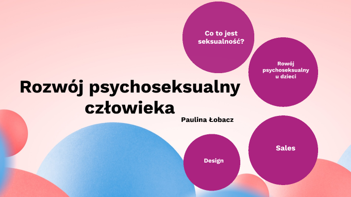 Rozwój psychoseksualny człowieka by Paulina Lobacz on Prezi