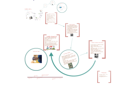 Radiation history by Mitchell Titus on Prezi