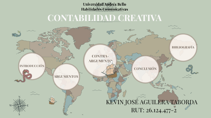 Contabilidad Creativa By Kevin Aguilera On Prezi Next 6387