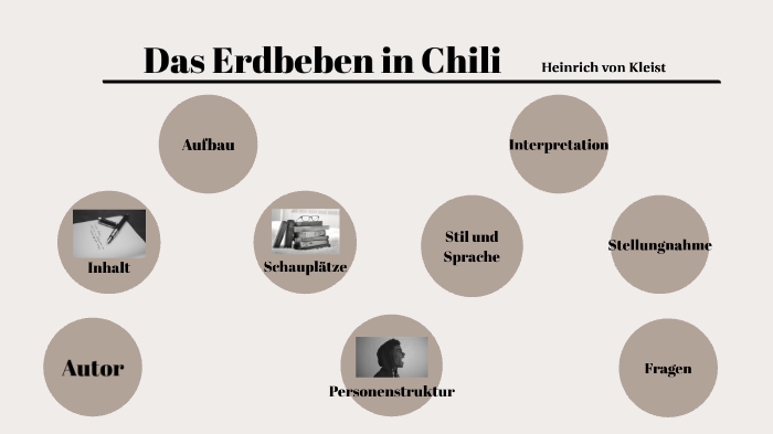 Das Erdbeben In Chili Zusammenfassung Das Erdbeben in Chili by Nicole Pereira on Prezi
