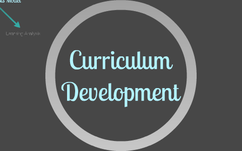 Curriculum Development By Cynthia Betancourt On Prezi