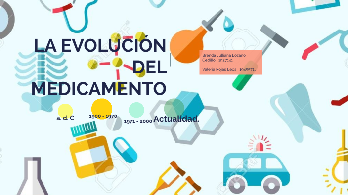 La Evolucion Del Medicamento By Brenda Julliana Lozano On Prezi