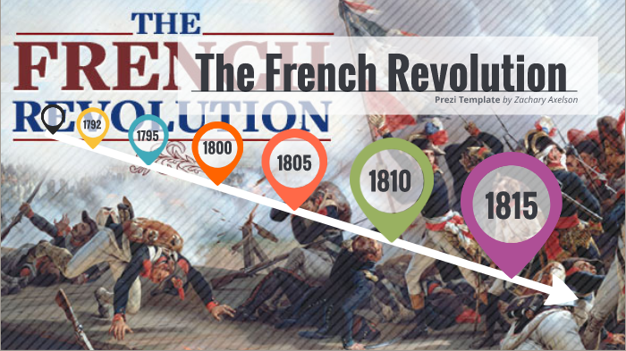 The French Revolution by Zachary Axelson on Prezi
