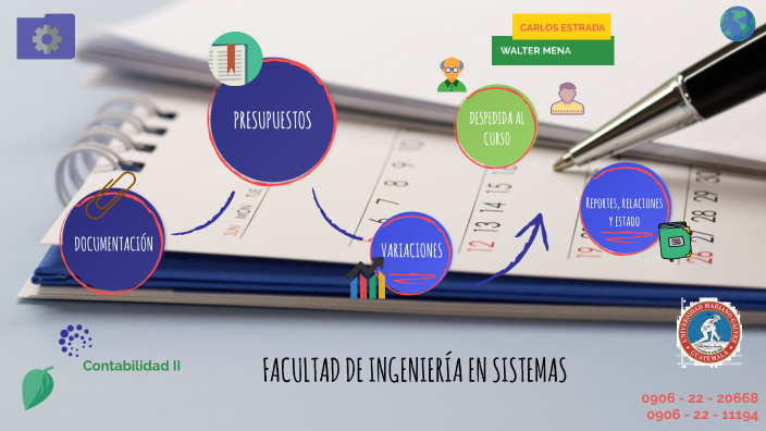 GRUPO 15 - PROYECTO FINAL - CONTABILIDAD ADMINISTRATIVA by WALTER DE LA ...