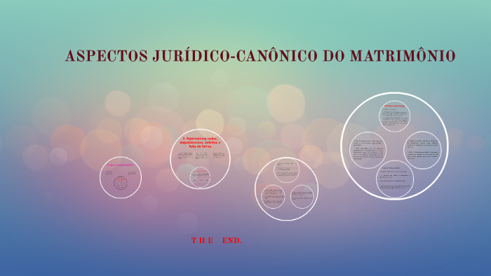 ASPECTOS JURÍDICOCANÔNICO DO MATRIMÔNIO by sérgio de