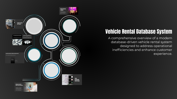 Vehicle Rental Database System by yeshey ngedup on Prezi