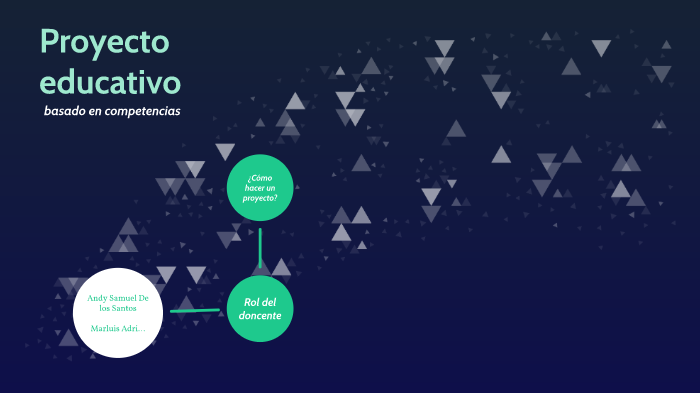 Proyecto educativo by Andy santos on Prezi