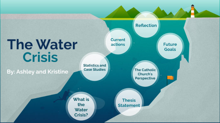 The Water Crisis by ashley vuckovic on Prezi