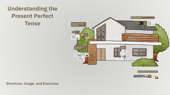 Understanding the Present Perfect Tense by Айтурган Шукурова on Prezi