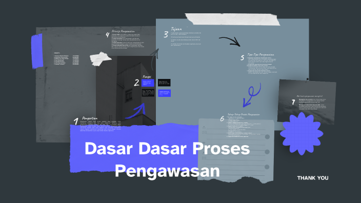 Dasar-Dasar Proses Pengawasan By Delima Arbi On Prezi