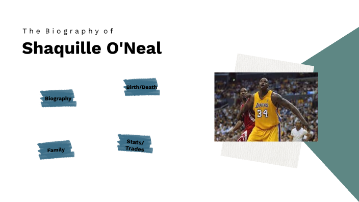 shaquille o'neal dissertation