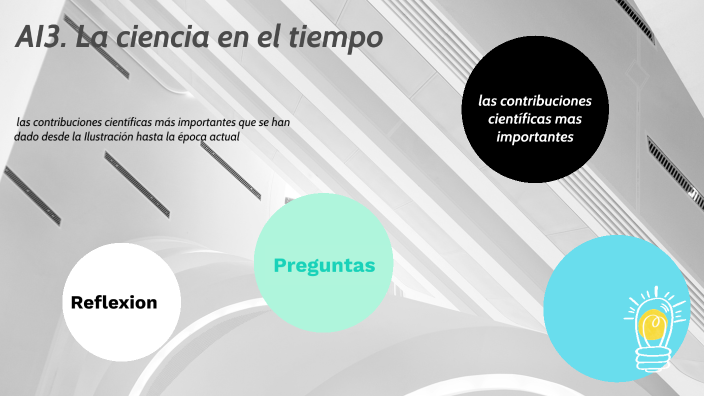 La ciencia en el tiempo by Maria Fernanda Corona Morales on Prezi