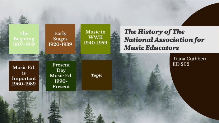 The History of NAfME by Tiana Cuthbert on Prezi