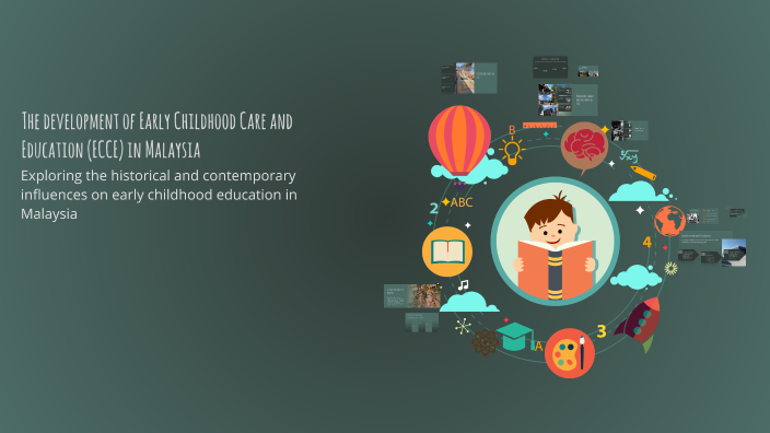 The Evolution of Early Childhood Care and Education (ECCE) in Malaysia ...
