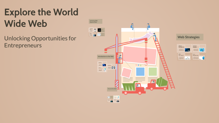 Web In English Explore the World Wide Web by Chatwin Lee on Prezi