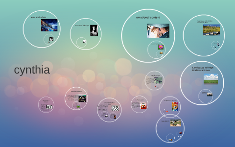 Repetition of shapes by cynthia Mendoza on Prezi