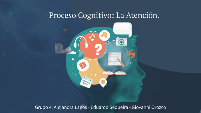 El Proceso Cognitivo de la Atención by Cristopher Garcia on Prezi