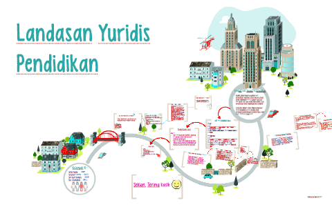 Landasan Yuridis Pendidikan By Dwi Arum Prawanti On Prezi