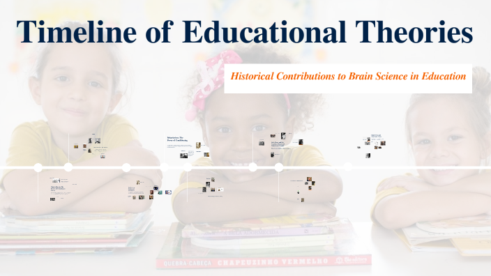 Timeline of Educational Theorists by Jbria Fowlkes on Prezi
