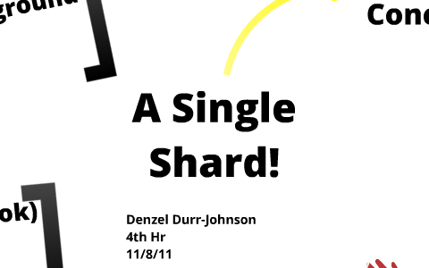 A Single Shard The Summary By Denzel Durr Johnson   S7esiq3zwguuf752byb35usgyx6jc3sachvcdoaizecfr3dnitcq 3 0 