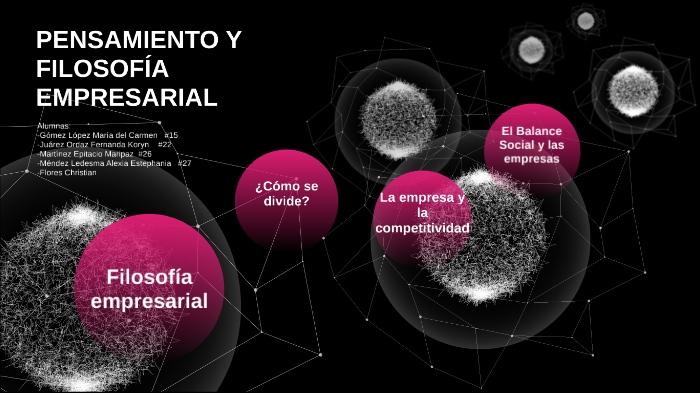 Pensamiento y filosofía empresarial by Fernanda Koryn Juárez Ordaz on Prezi