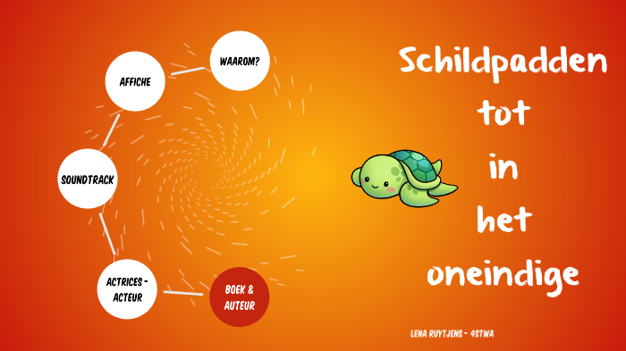 Schildpadden tot in het oneindige by Lena Ruytjens on Prezi