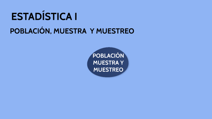 POBLACIÓN, MUESTRA Y MUESTREO by Raquel Perez