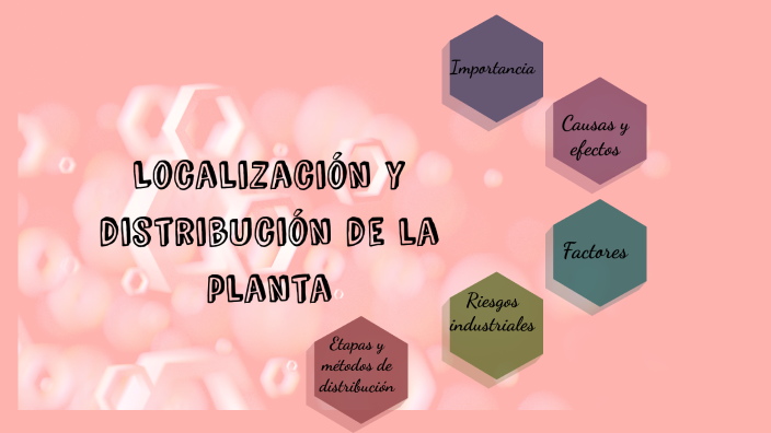 Localización Y Distribución De La Planta By KARLA DIAZ On Prezi