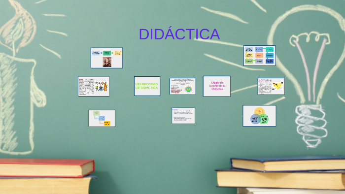 DEFINICION Y OBJETO DE LA DIDACTICA by jonathan ruiz on Prezi Next