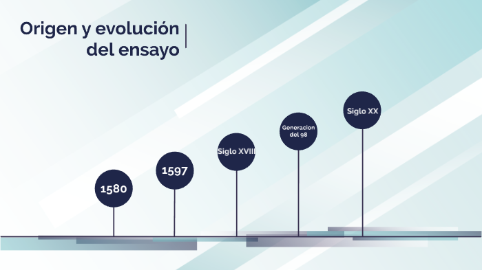 Origen y evolución del ensayo by Emiliano Herrera on Prezi