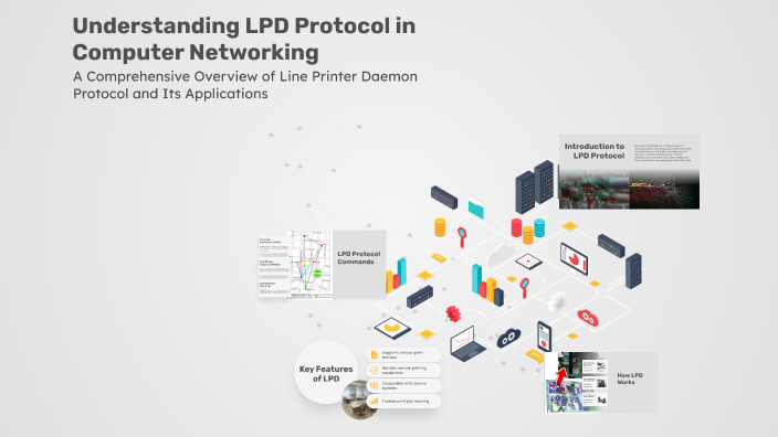 Obaid Computer Operator Understanding LPD Protocol in Computer Networking by Obaid Bangash on Prezi