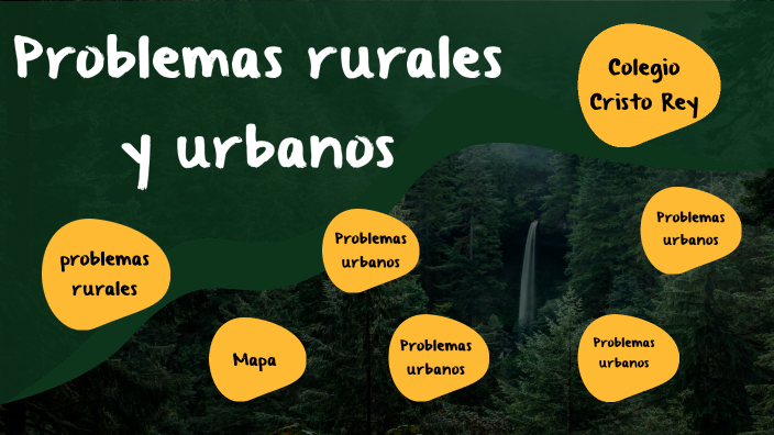 problemas rurales y urbanos by gemali morban reyes on Prezi
