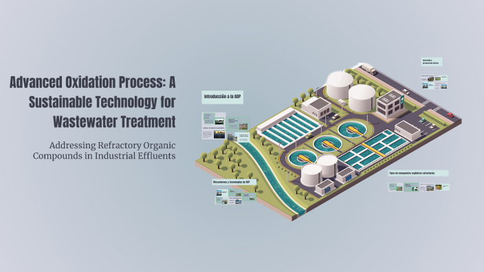 Advanced Oxidation Process: A Sustainable Technology for Wastewater ...