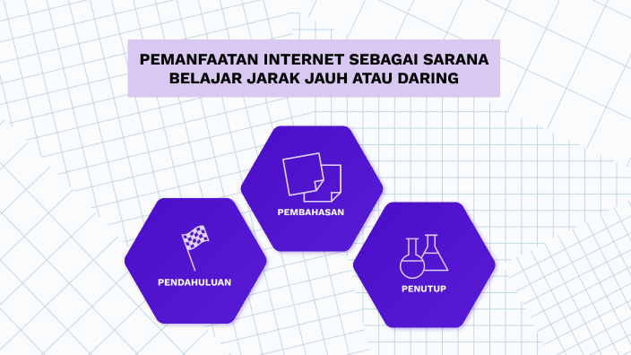 Pemanfaatan Internet Sebagai Sarana Belajar Jarak Jauh Atau Daring By ...