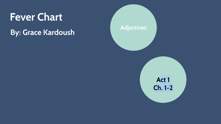 Fever Chart by grace kardoush on Prezi