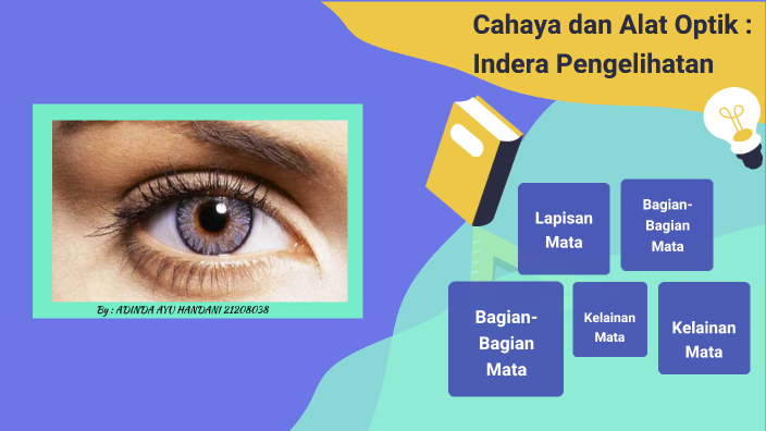 cahaya dan alat optik by Adinda Ayu on Prezi