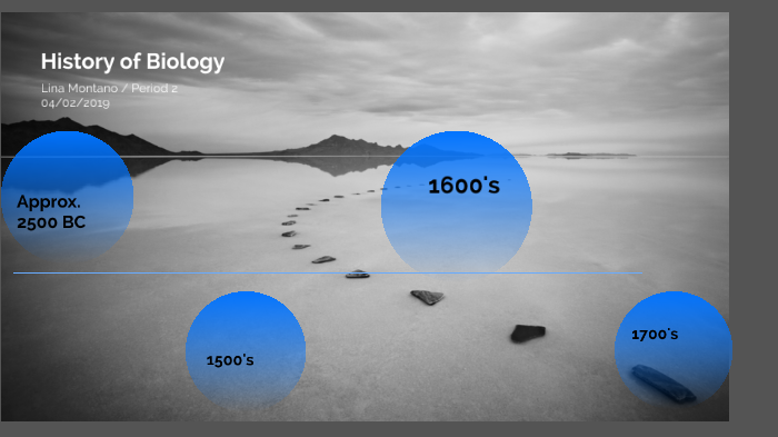 timeline of major discoveries in biology by lina montano on Prezi