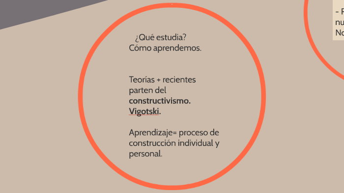 Teoría aprendizaje significativo by Alicia M. on Prezi