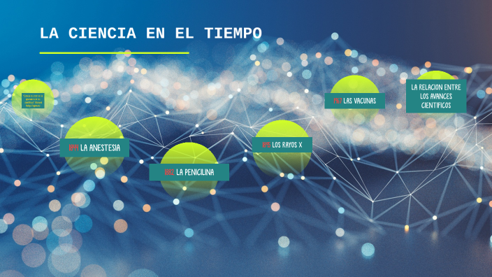 LA CIENCIA EN EL TIEMPO by Vero Mata on Prezi