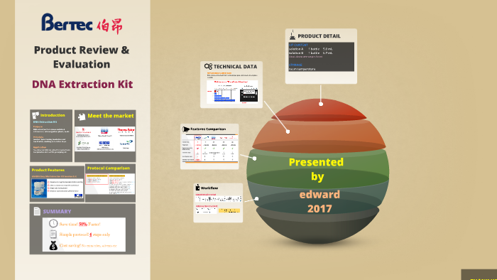 prezi