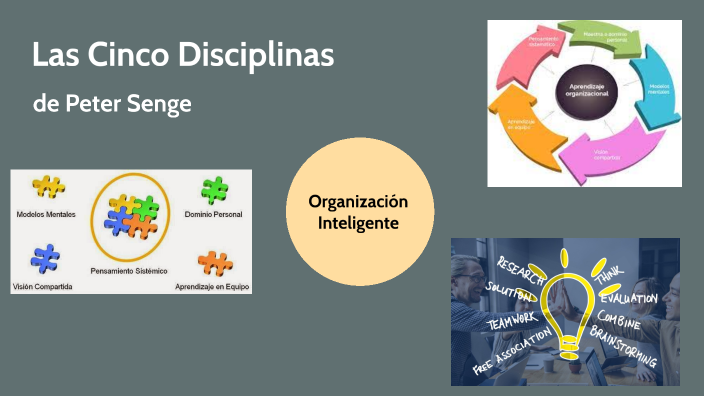 LAS CINCO DISCIPLINAS by Francisca Torzillo on Prezi