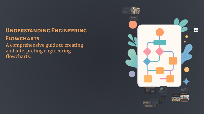 Understanding Engineering Flowcharts by Abigail Ellen on Prezi