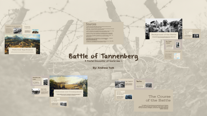 Battle of Tannenberg by Andrew Tutt on Prezi